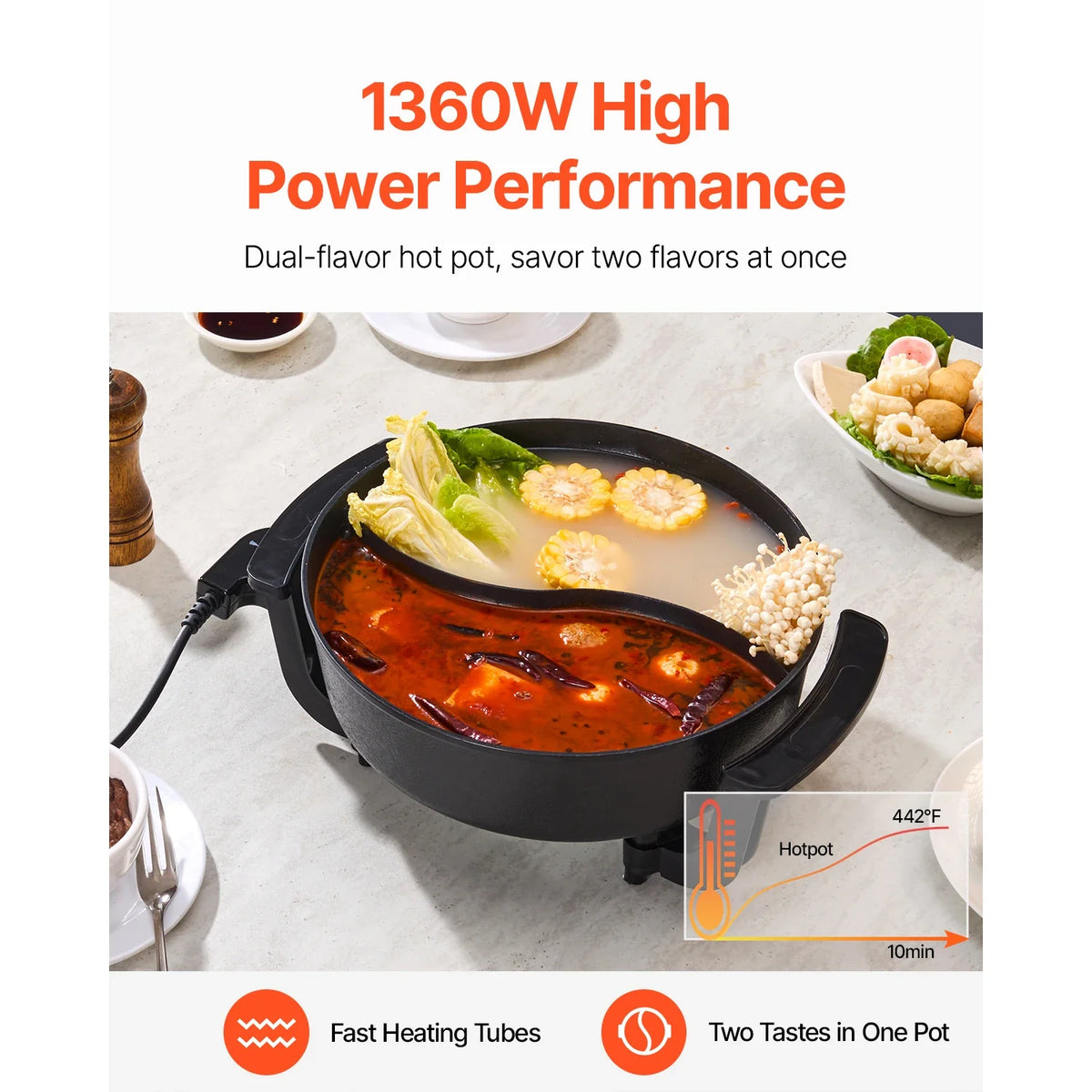 Succebuy Electric Hot Pot 5 L Double-Flavor Shabu Shabu Pot Non-Stick Electric Cooker with Divider Glass Lid for 6-10 People