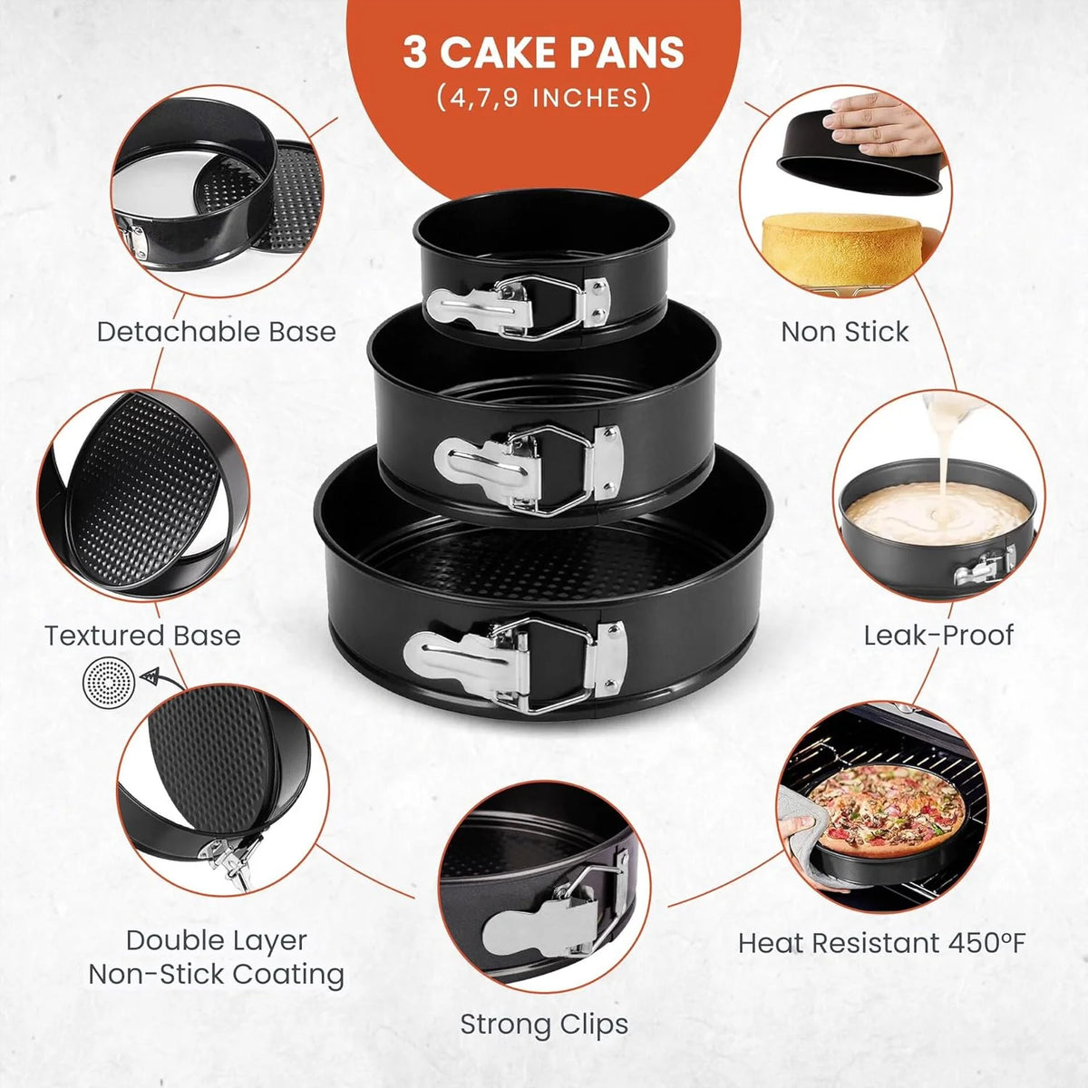 100Pcs Cake Pan Sets for Baking + Cake Decorating Supplies: 3 Non-Stick Springform Pans Set (4, 7, 9 Inches), Icing Tips, Cake Leveler – Multi-Functional Leak-Proof Cheesecake Pan & Ebook