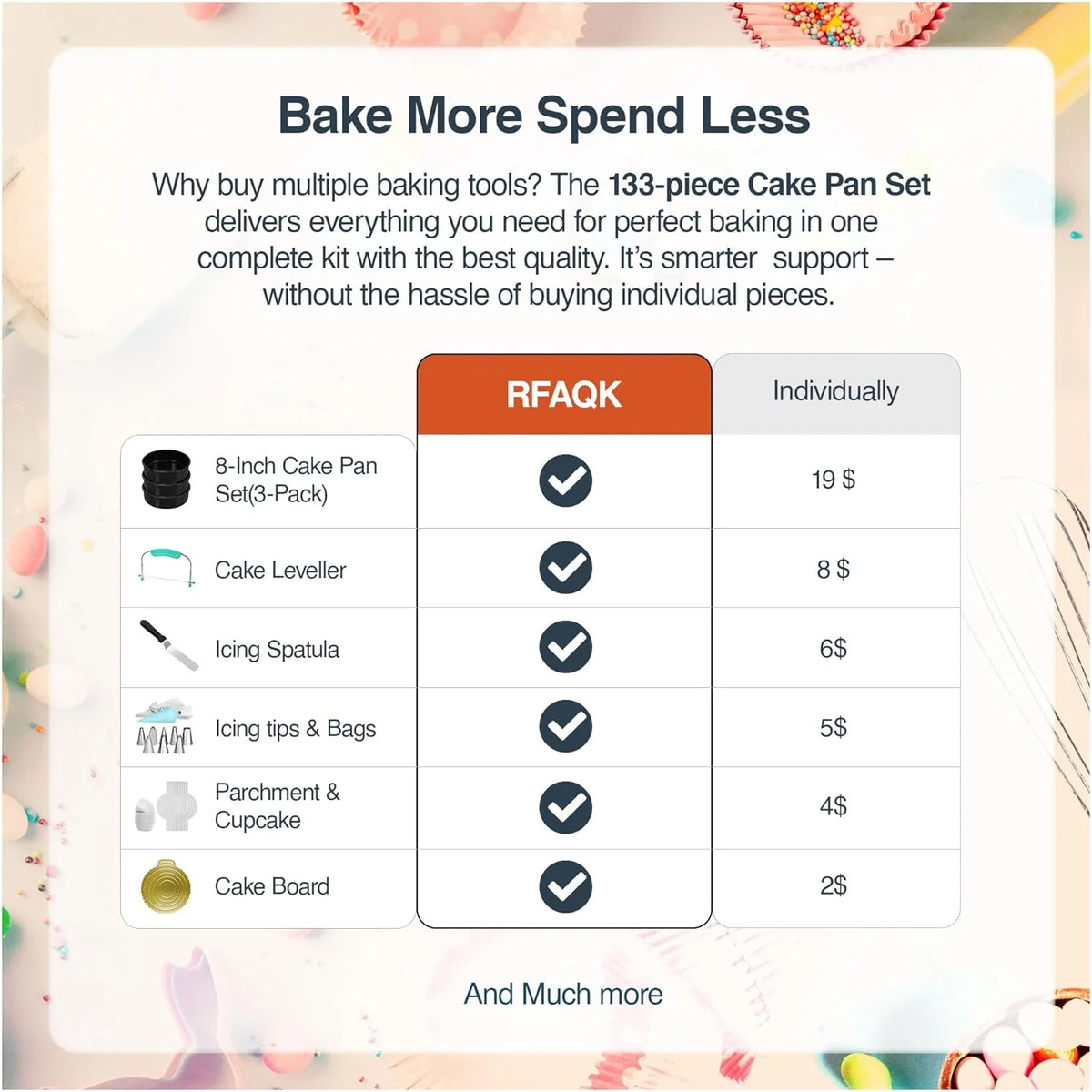 133-piece cake pan and decorating kit