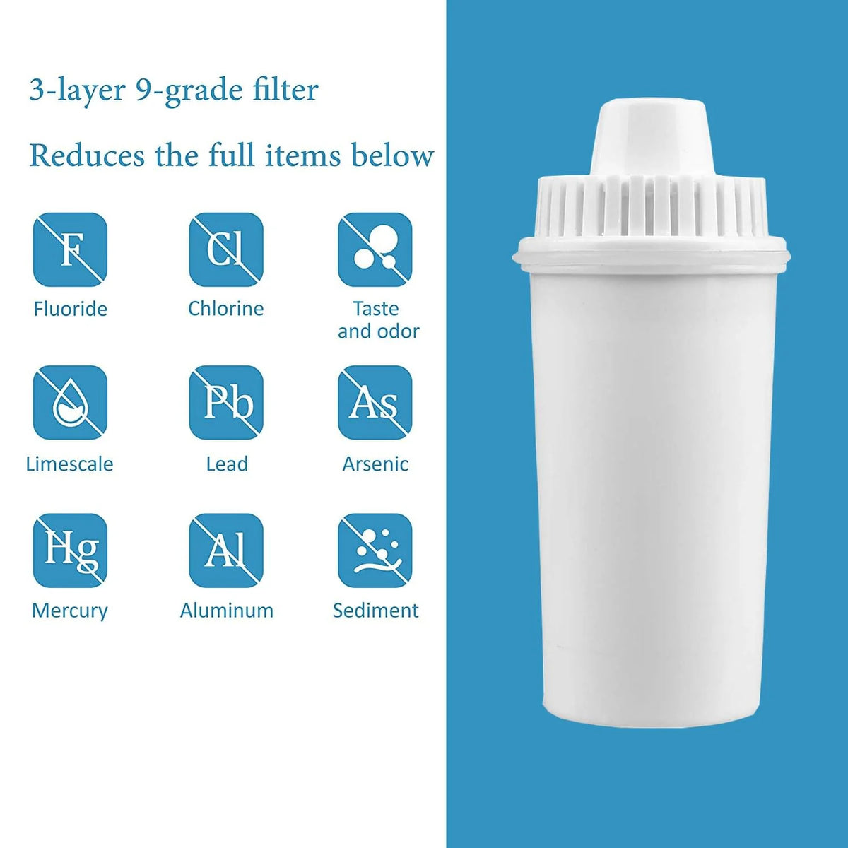 Dp06Water Filter Jug Water Pitcher Purifier Cartridge Electronic Indicator 10Cup